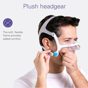 Nasal CPAP Mask Headgear for ResMed AirTouch N20 or ResMed AirFit N20 nasal CPAP mask